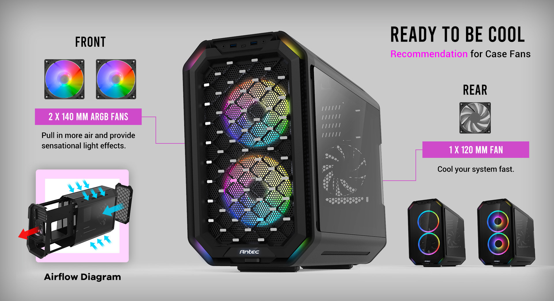 Antec Computer Case